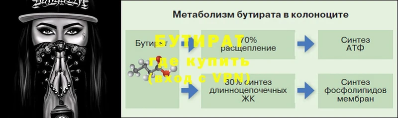 БУТИРАТ 1.4BDO  сколько стоит  Выкса 